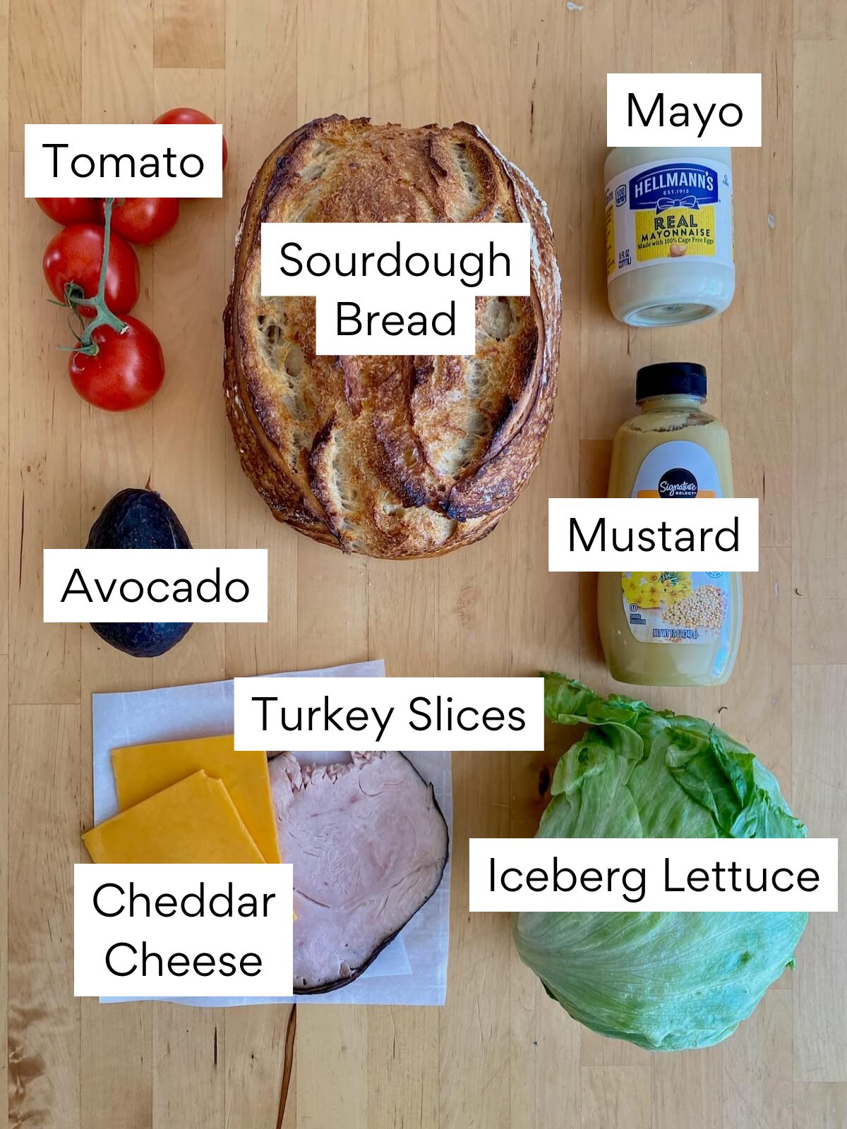 The ingredients to make a sourdough turkey sandwich. Each ingredient is labeled with text. They include sourdough bread, turkey slices, cheddar cheese, iceberg lettuce, tomato, avocado, mayo, and mustard.
