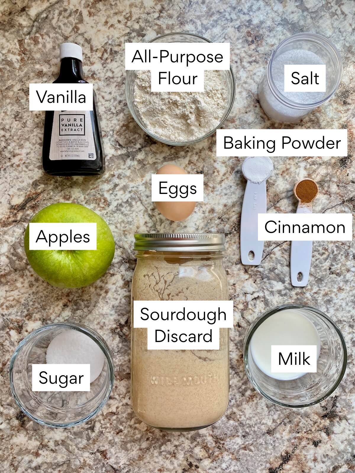 The ingredients to make sourdough apple fritters. Each ingredient is labeled with text. They include all-purpose flour, vanilla, salt, baking powder, cinnamon, eggs, apples, sugar, sourdough discard, and milk.