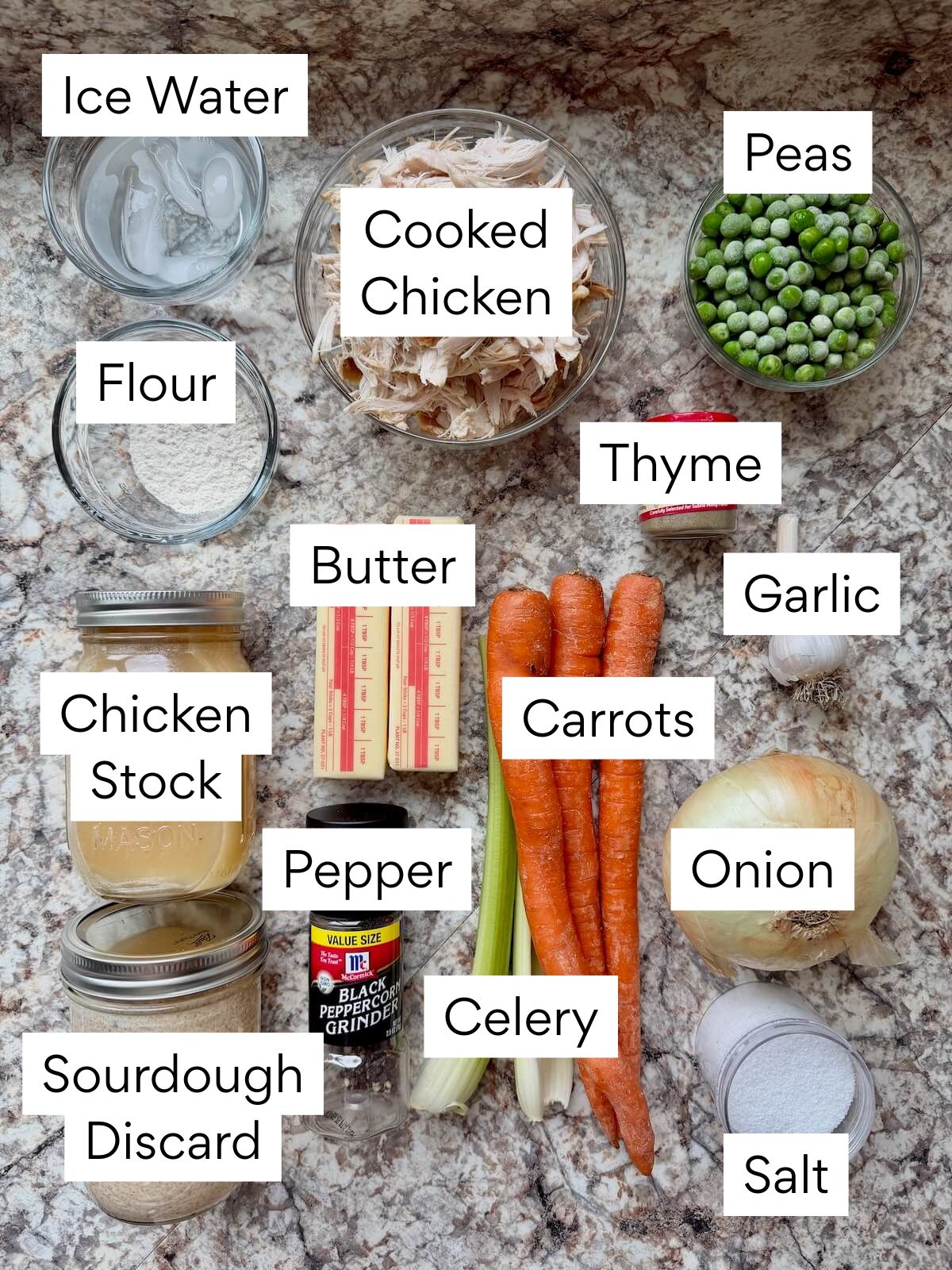 The ingredients to make sourdough chicken pot pie. Each ingredient is labeled with text. They include ice water, cooked chicken, peas, flour, butter, thyme, garlic, chicken stock, pepper, carrots, onion, sourdough discard, celery, and salt.