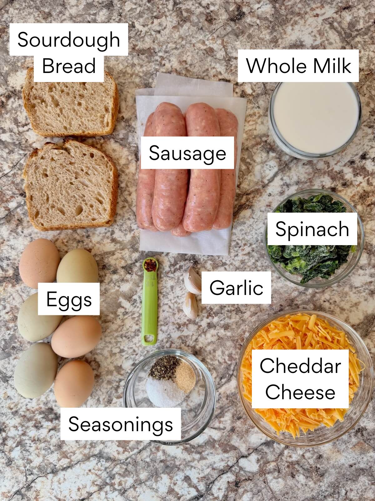 The ingredients to make sourdough strata. Each ingredient is labeled with text. They include sourdough bread, eggs, sausage, whole milk, spinach, garlic, cheddar cheese, and seasonings.